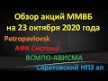 Обзор акций на 23 октября 2020 года – Petropavlovsk ВСМПО-АВИСМА  Саратовский НПЗ ап АФК Система