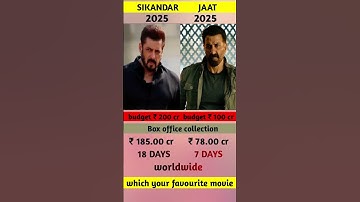 sikandar vs jaat movie box office collection | jaat 7 days collection 🔥#sikandar #jaat #aa