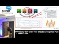 Utilising MISP Into Your Incident Response Plan - Dennis Rand