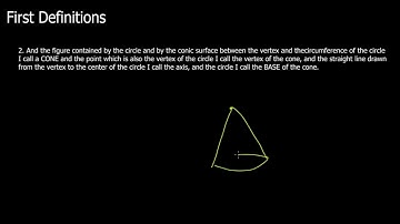 Apollonius of Perga Conics First Definitions