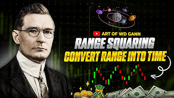 WD Gann Range Squaring | Converting Range into Time | 369 | Art Of WD Gann