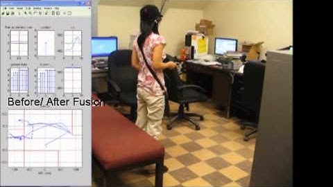 Human daily activity recognition in a mock apartment.