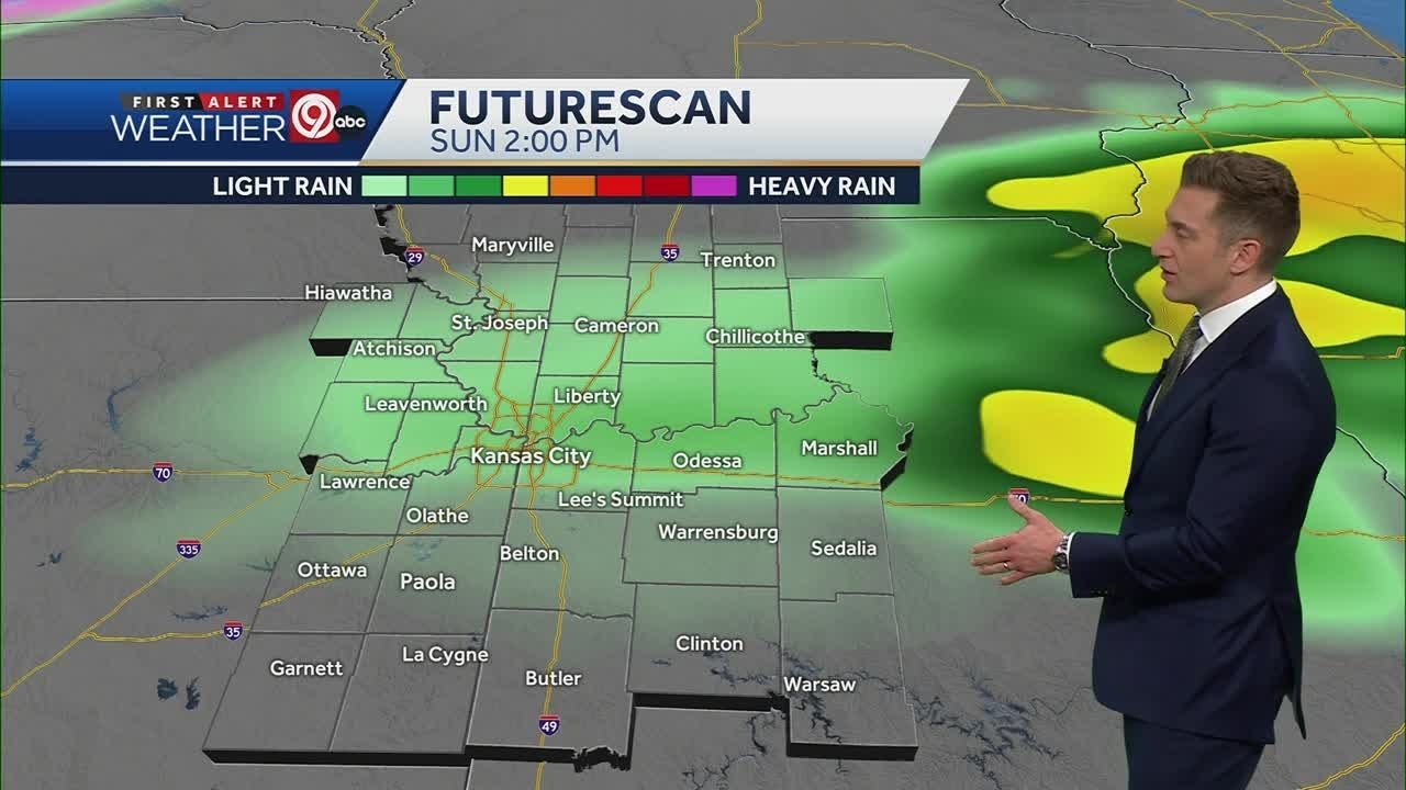 Warm and windy weather - YouTube