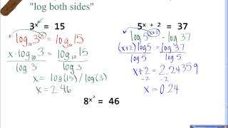 Algebra II - 8-6: Common Logarithms