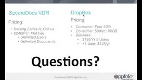 Virtual Data Rooms  - Secure File Sharing and Storing SecureDocs Webinar 3~1