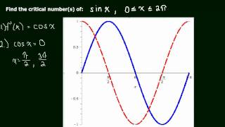 3.2 Finding Critical Numbers [Example 4]