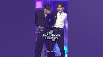 Most viewed BOYS II PLANET LOVE IS Team