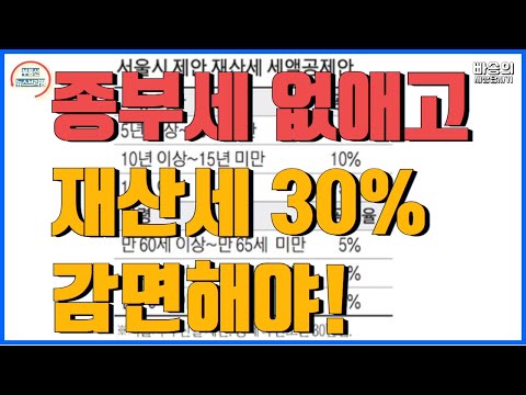 가장 먼저 바뀔 정책은 무엇인가! 그래서 시장에 미치는 영향은!!