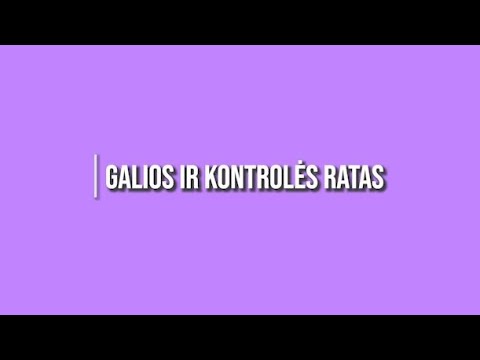 Video: Valdymo Ir Galios Ratas