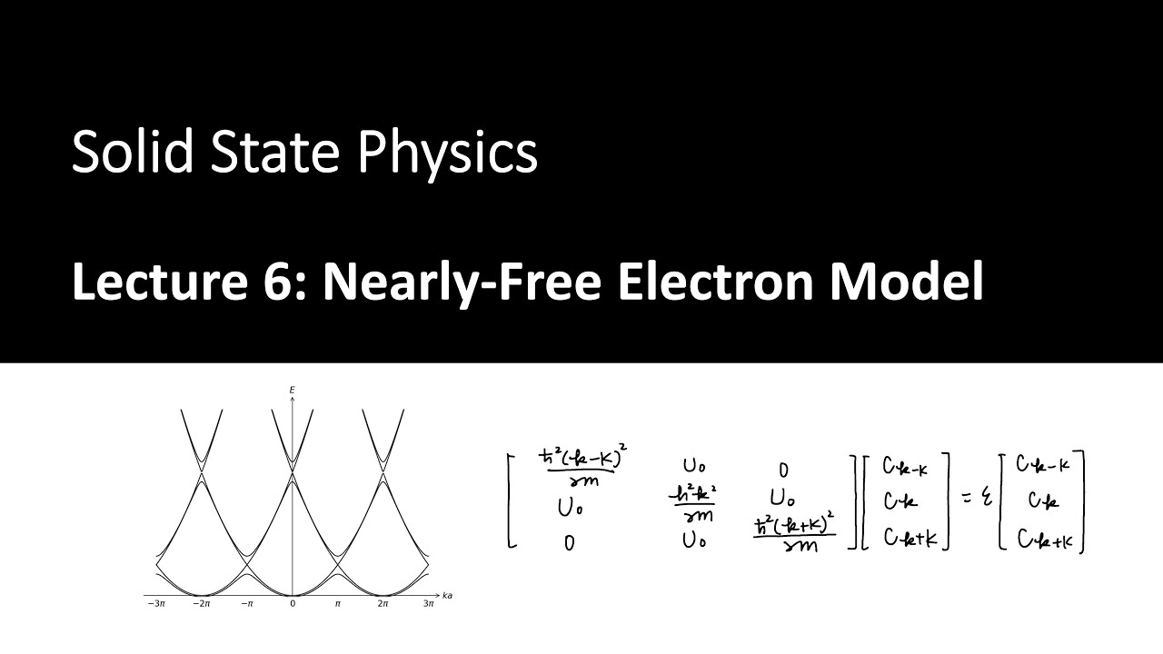 2024 固態物理 Solid State Physics - Lecture 6 - Nearly Free Electron Model ...