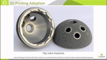 Leverage 3D Printing for Topology Optimized Designs