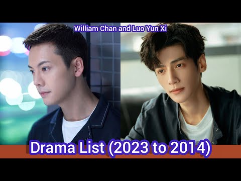 Chan Wai Ting (William Chan) and Luo Yun Xi | Drama List (2023 to 2014) |