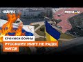 Украинские партизаны против РАШИСТСКОЙ ЧУМЫ: как на оккупированных территориях УНИЧТОЖАЮТ оккупантов