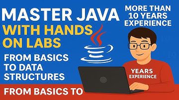 Master Java with Hands-On Labs | Chapter 2 Part 1: Object-Oriented Programming (OOP) Concepts