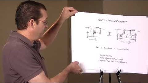 Design a Simple, Efficient and Reliable Forward Converter