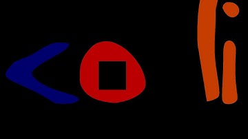 kodi-cli - Send Youtube Videos to Kodi - Linux CLI