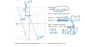 Geometry 2.4 Video Notes