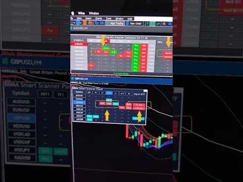 🔥 GBPUSD SETUP: BUKAN BUAT YANG PENAKUT! 📉💸