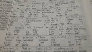 BANYAK YG DIPANGGIL UNTUK PERCAYA TUHAN YESUS TETAPI SEDIKIT YG DIPILIH TUHAN YESUS.( MATIUS 22:14 )