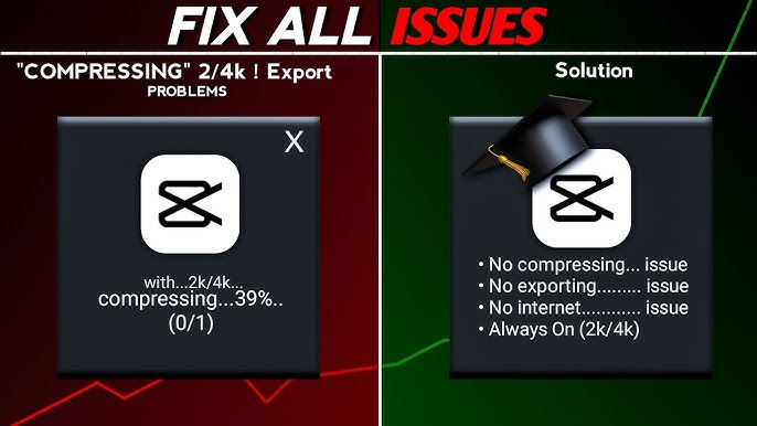Tech Fyba on X: Updated Post: How To Fix Kik App Not Working