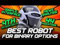 Pocket Option Bot! EXPIRY TIME! An important trader's tool