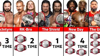 Every WWE Raw Tag Team Champion (Ranked By Number of Reigns)