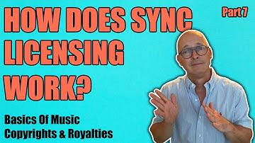 How does sync licensing work? Basics of Music Copyrights & Royalties Pt 7