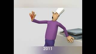 Napo 1998 And 2023 Crashed