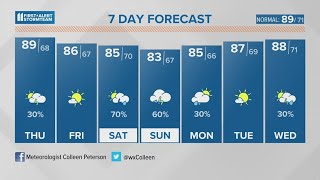 Humid And Hot Day Ahead With Pop-Up Storms July 6, 2023 6 A.m. Weather