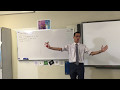 Understanding Linear Equations Concepts