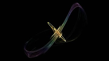 HD Slow motion 3D strange attractor (chaoscope)