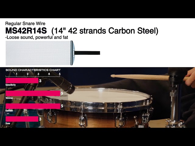 Пружина для малого барабана TAMA MS42R14S