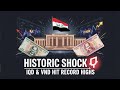Iraqi Dinar 🚨 HISTORIC Currency Shock! IQD &amp; VND Exchange Rates Reach Record Highs in 2025 💰