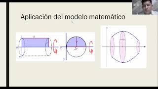 Video Proyecto final Calculo Integral