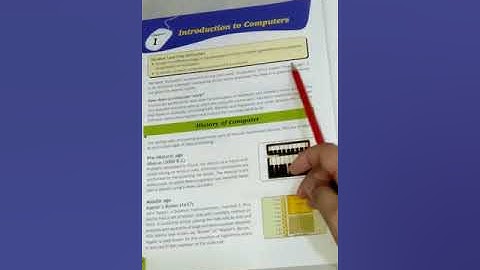 Introduction to Computer | Chapter 1 | Computer |  Class 6 | Royal Grammar School