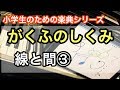 がくふのしくみ「線と間③」　小学生のための楽典シリーズ／音楽教育家　野口幸太