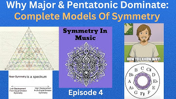 Why Major & Pentatonic Dominate: Complete Models of Symmetry and Near Symmetry