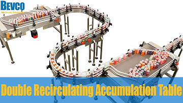 Double Recirculating Accumulation Table