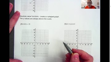 2-6 Special Functions