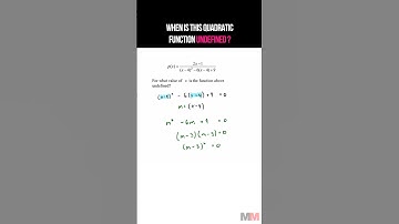When is this Quadratic Function Undefined? Useful strategy