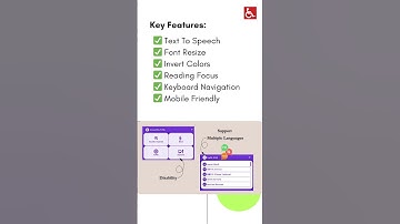 Make Your Ecwid Store Accessible with Accessibility Toolkit by AppifyCommerce