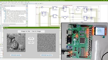 Image Encryption on FPGA Using Chaotic PRNG and LFSR: TFT Display Integration