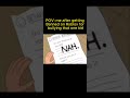 Pov : Me after bullying thatkid on roblox #roblox #memes #banning #robloxmemes #robloxbullying #funn