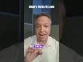 Idaho Voter ID Laws