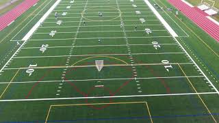 Monday fun scrimmage part 3