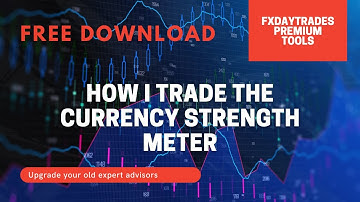 CSM Trading Strategy