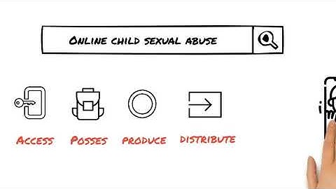 Online Sexual Exploitation | Operation Red Alert | Anti-Trafficking 101