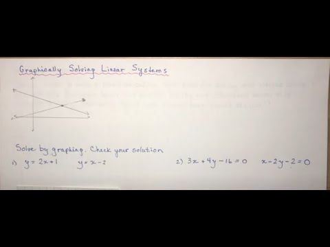 Solving Linear Systems by Graphing - YouTube