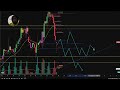 Market Monday Story