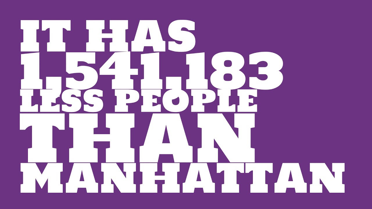 What is the population of Erie, PA?